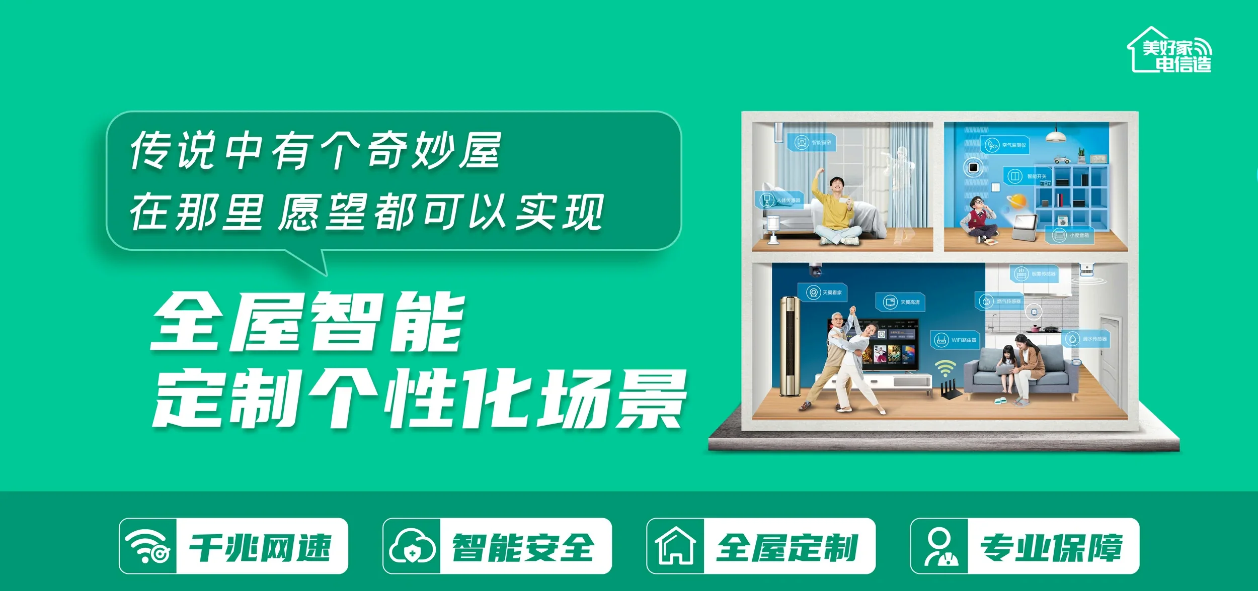 中国电信 潼南区电信宽带 宽带套餐