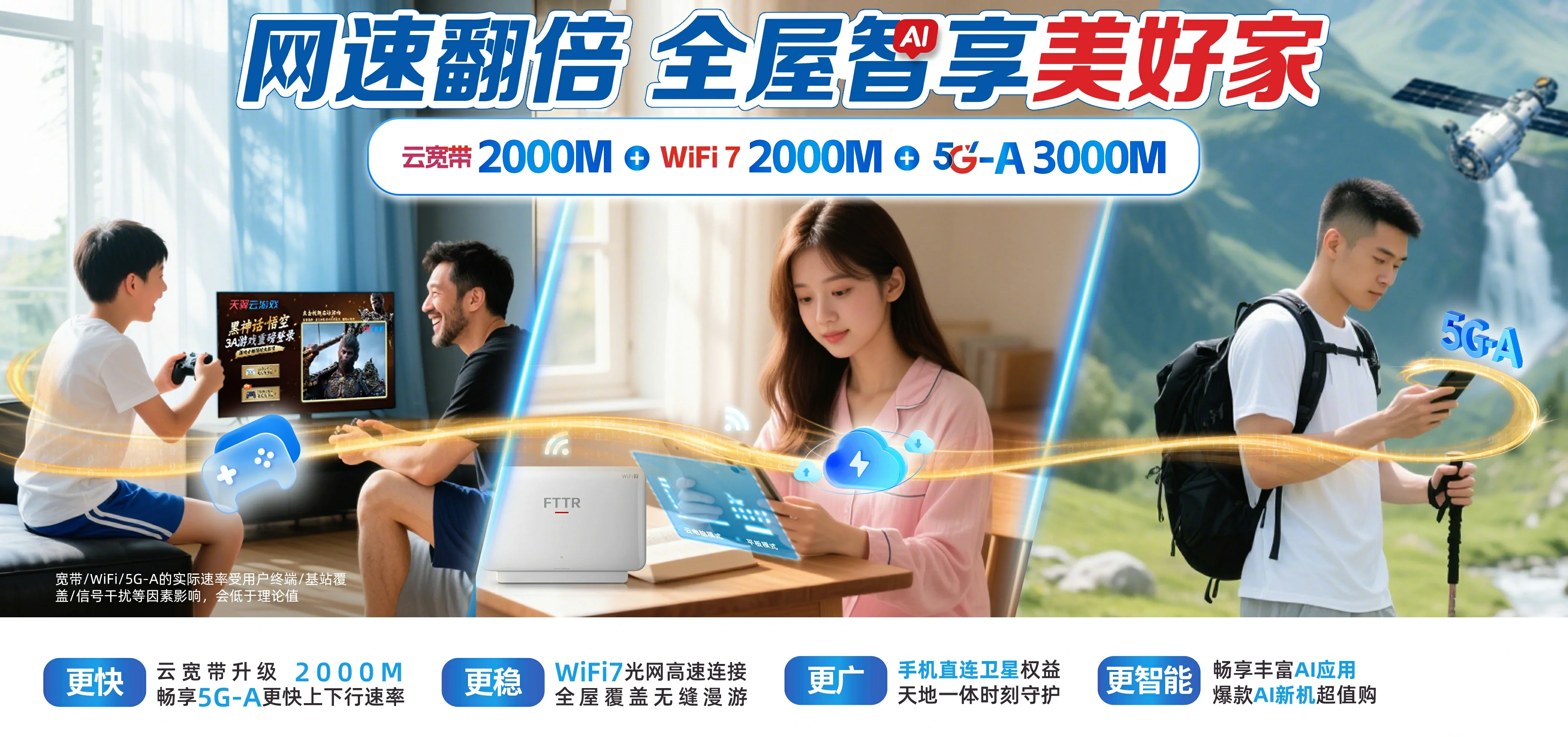 中国电信 潼南区电信宽带 宽带套餐